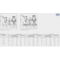Стерео микроскоп Stemi 508 doc Flexi с настольным штативом, перпендикулярно освещения и камеры
