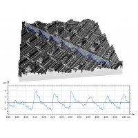 Широко Поле-Konfokal Микроскоп Smartproof 5